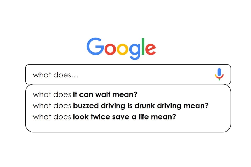 “What Does It Mean?” Recap